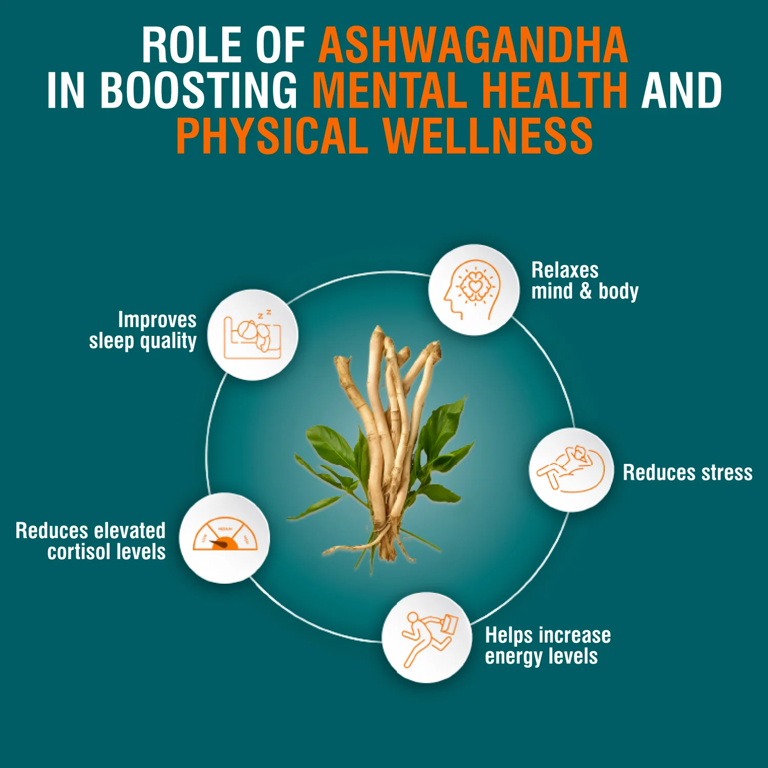 Himalaya Organic Ashwagandha image 2